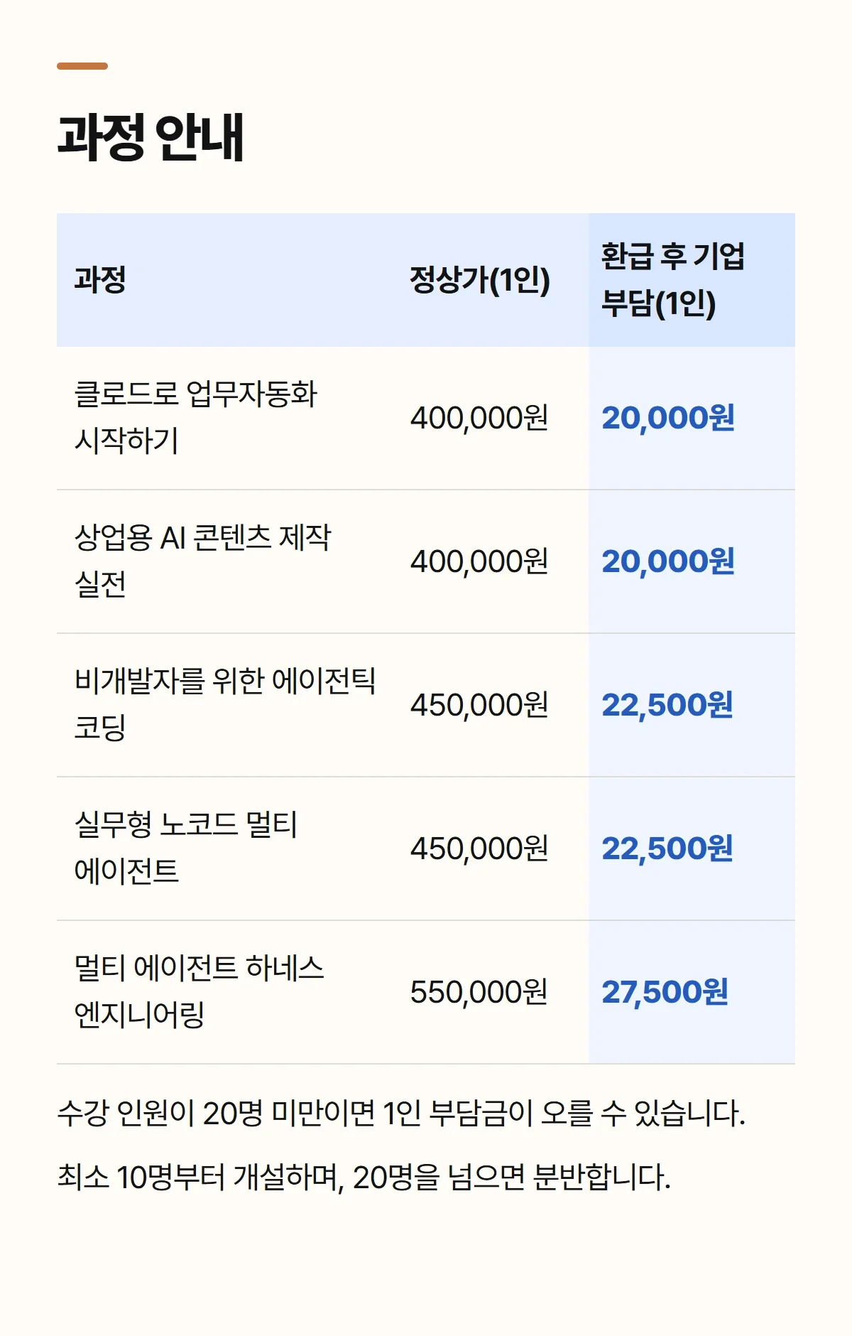 중소기업 인재키움 AI 교육 (최대 95% 환급) 강의 소개 3